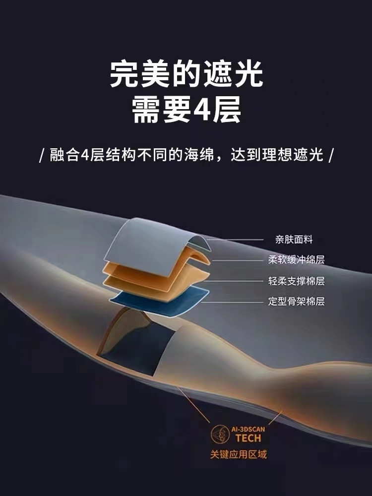 3D睡眠熱療眼罩